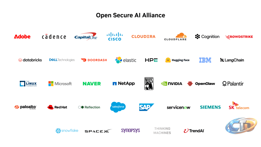 NVIDIA forms Open Secure AI Alliance for cyber defense | ETIH EdTech News —  EdTech Innovation Hub