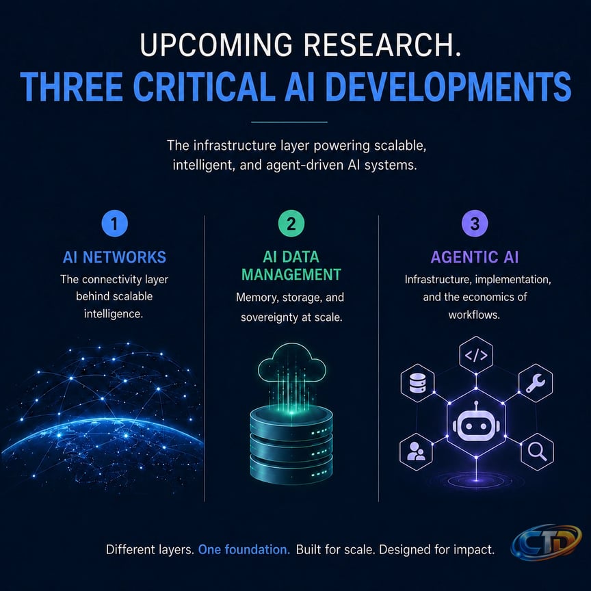 AI Infrastructure Research Series | Tolaga Research