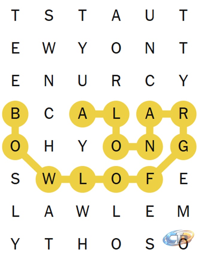 Today's NYT Strands Hint, Spangram And Answers For Saturday, July 18 (A  Healthy Breakfast)