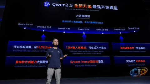 How Alibaba’s V900 AI Chip and 20GW Data Center Plan Challenge Nvidia’s GPU Dominance