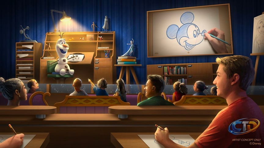 What to Expect from Olaf's Drawing Class at Disney World