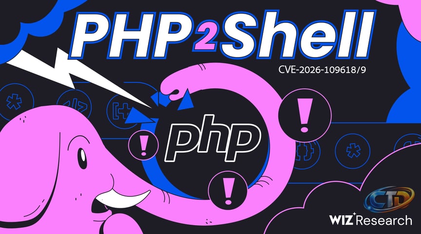 PHP2Shell: AI uncovers critical RCE vulnerabilities affecting 70% of the  Internet | Wiz Blog