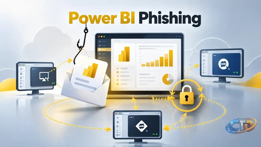 Attackers Use Power BI Phishing to Install Multiple RMMs and Maintain  Persistent Access