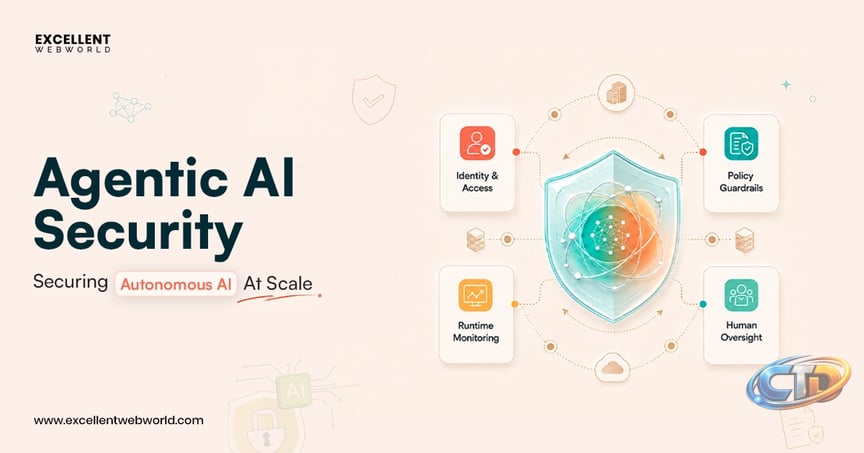 Agentic AI Security: Risks, Threats & Best Practices for 2026