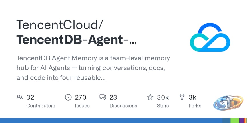 GitHub - TencentCloud/TencentDB-Agent-Memory: TencentDB Agent Memory is a  team-level memory hub for AI Agents — turning conversations, docs, and code  into four reusable memory assets (Chat Memory, Skill, LLM-Wiki, Code-Graph)  that are