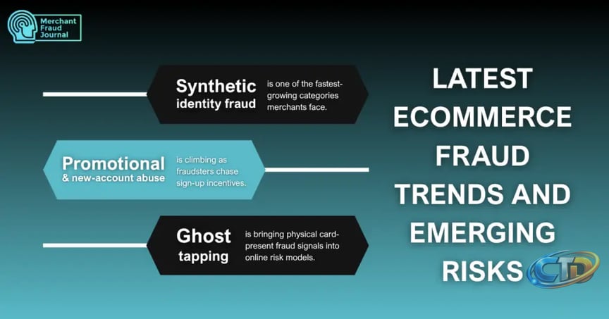Inside eCommerce Fraud Trends 2026 - Merchant Fraud Journal