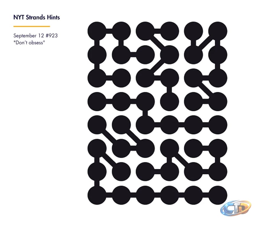 NYT Strands Hints And Daily Guide For Puzzle #923 — September 12, 2026:  Tips, Theme Clues, And Spangram Help