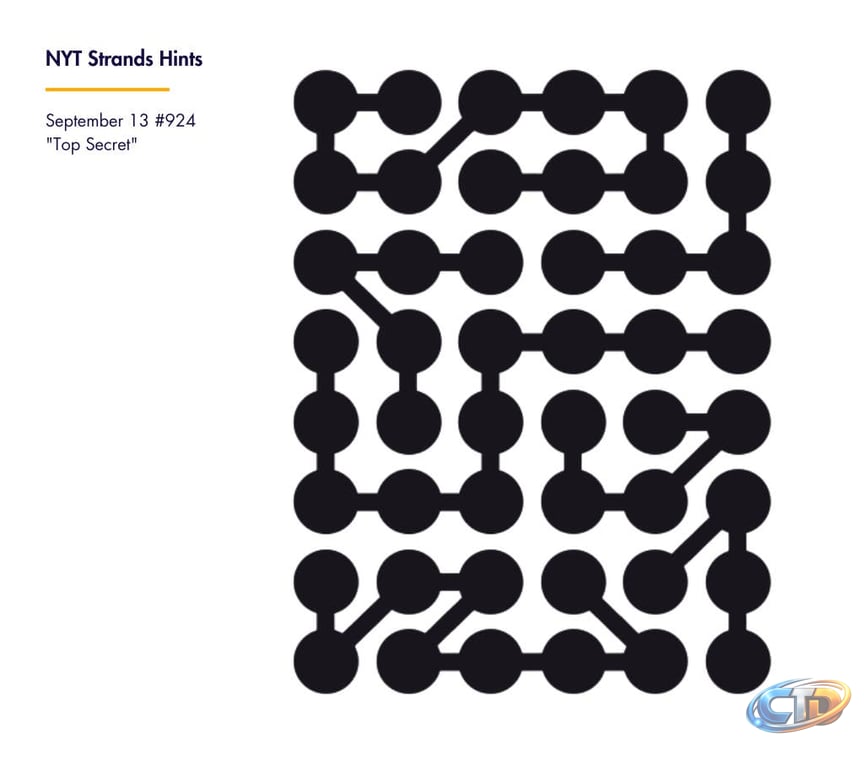 NYT Strands Hints And Daily Guide For Puzzle #924 September 13 2026 Tips  Theme Clues And Spangram Help - GameDaily