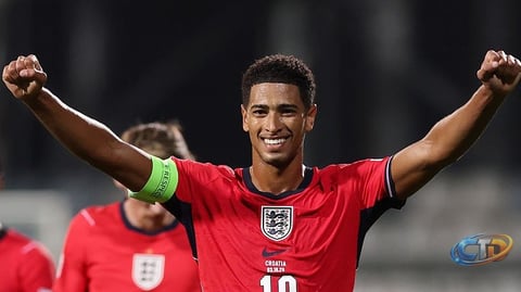 How to Watch England vs Czechia Live: Free Streams & TV Channels