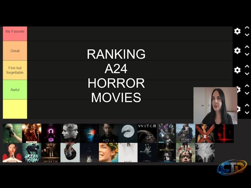 Speed Ranking A24 Horror Movies Tier List (spoiler free) - YouTube
