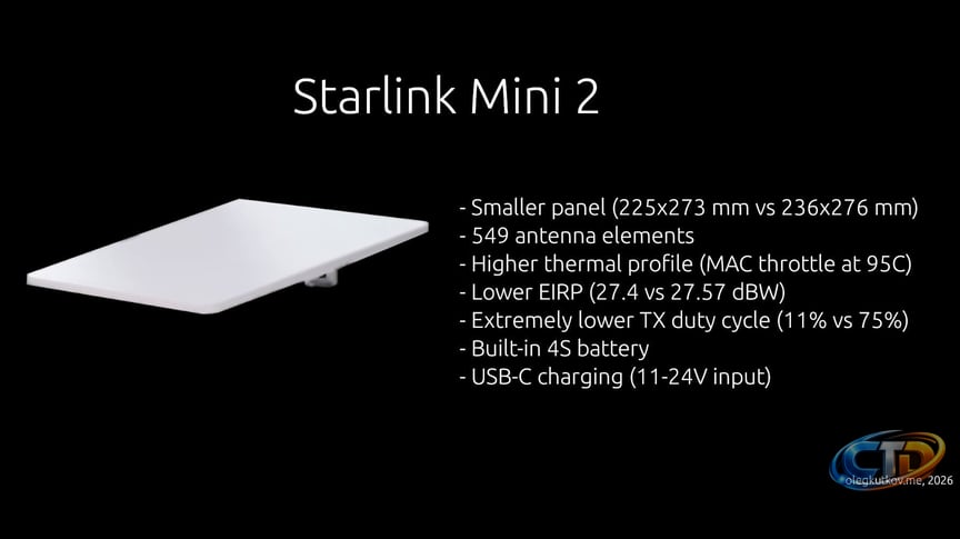 Starlink Mini 2 may come with a major speed downgrade, according to a new  leak — and that's bad news for some users | TechRadar