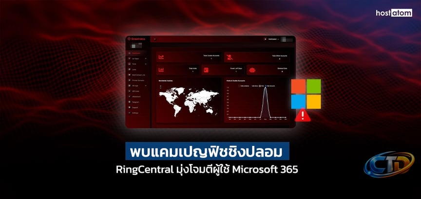 พบแคมเปญฟิชชิงปลอม RingCentral มุ่งโจมตีผู้ใช้ Microsoft 365 - Hostatom Web  Hosting