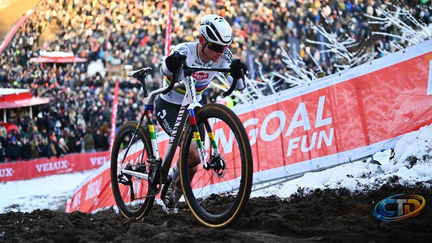 How to Watch the UCI Cyclocross World Championships 2026 Online