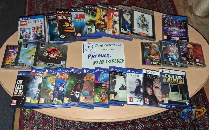 Physical Playstation games matter more than ever. : r/consoles
