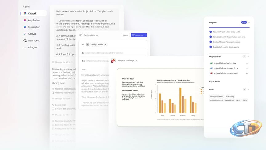 How Microsoft's Copilot Cowork and Anthropic AI Transform Work