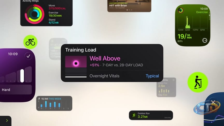 Enhancing Fitness Apps on watchOS: Leveraging Apple Watch's UI