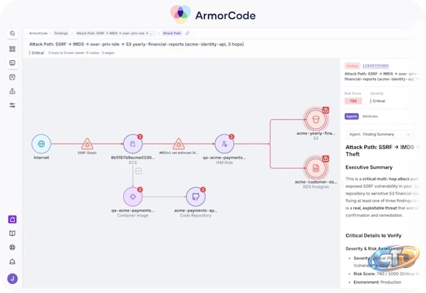 ArmorCode enhances attack path analysis with new AI agents and Context Risk  Graph - Help Net Security