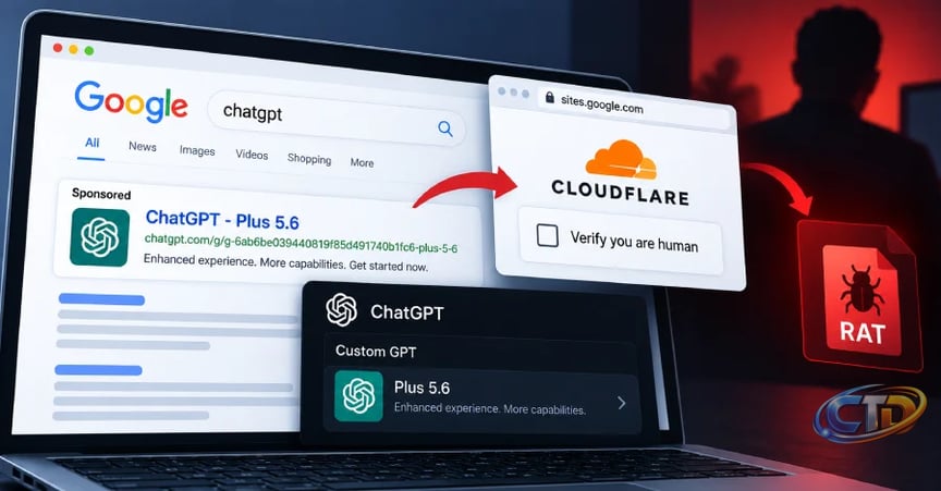 The Hacker News on X: "🚨 Attackers are abusing ChatGPT Custom GPTs to  infect users with RAT malware. Sponsored Google results lead to  attacker-created GPTs, then to Google Sites pages with fake