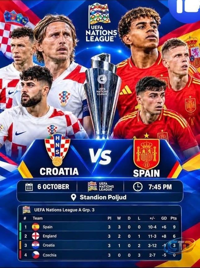 Croatia 0 Spain 0 2:45 (ET) Tuesday Kickoff — NATIONS LEAGUE