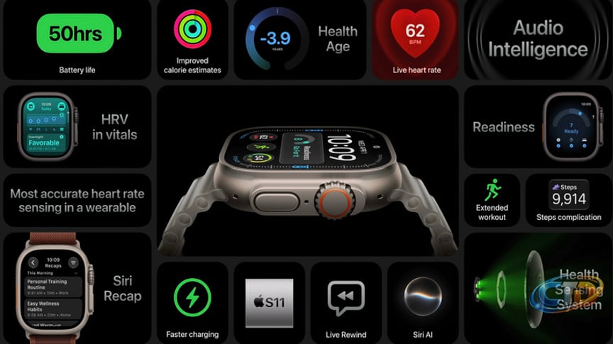 Apple Watch Ultra 4 Comes With Better Battery And Upgraded Health Tracking