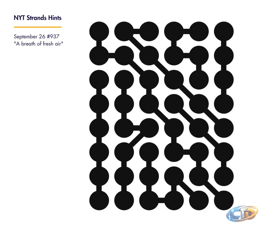 NYT Strands Hints And Daily Guide For Puzzle #937 — September 26, 2026:  Tips, Theme Clues, And Spangram Help
