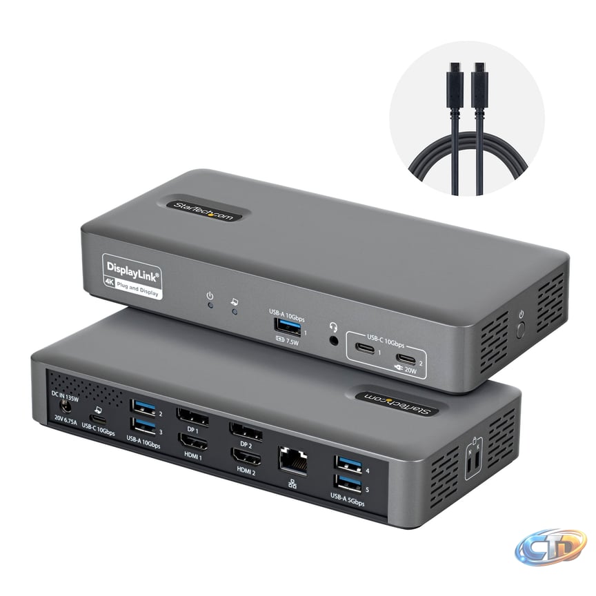 Deploy a docking station that can be updated, monitored, and managed  remotely by IT teams
