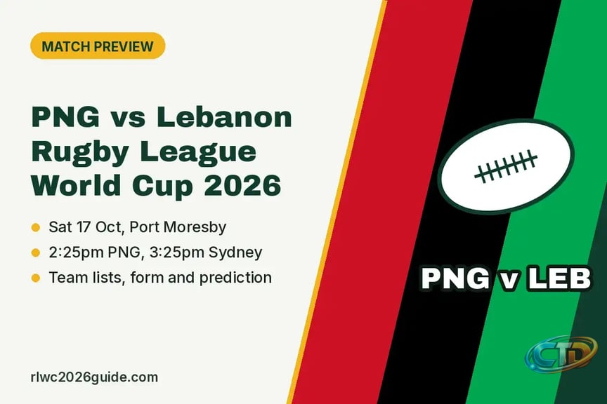 PNG vs Lebanon Rugby League World Cup 2026