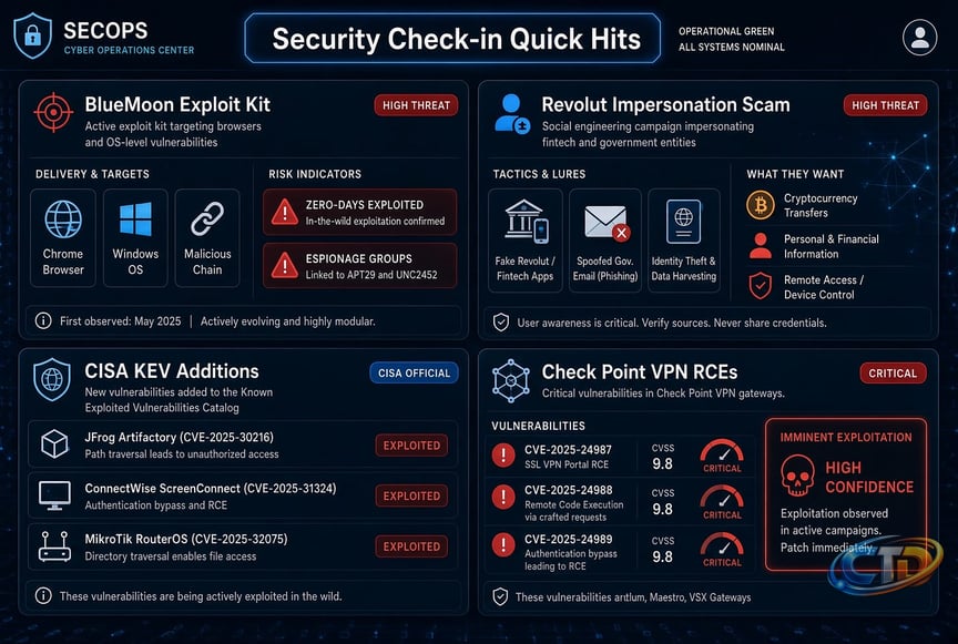 Security Check-in Quick Hits: BlueMoon Kit, Revolut Impersonation, CISA KEV  Adds, Check Point VPN