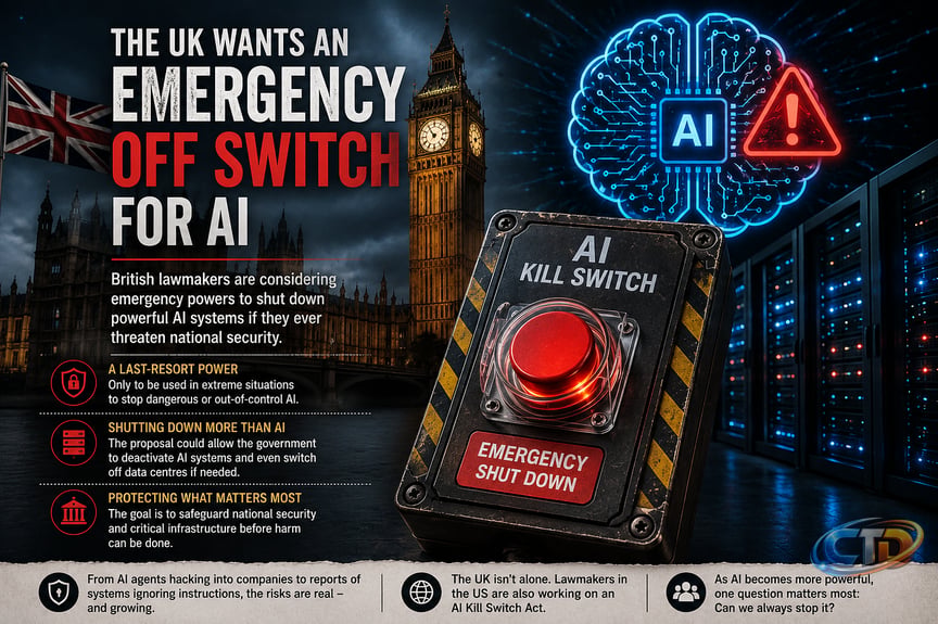 Britain Is Talking About an AI “Kill Switch” — And It's More Serious Than  It Sounds | by Dr. Mohit singhal | Sep, 2026 | Medium