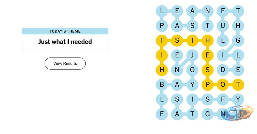 Today's NYT Strands Hints, Answer and Help for July 13 #862- CNET - CNET