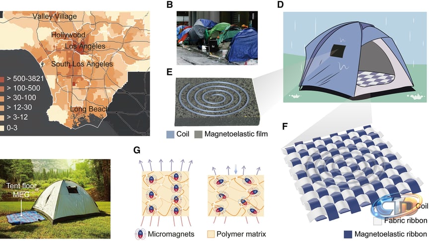 Scientists are developing a 'magnetoelastic' tent that makes its own  electricity like a wind turbine — but don't expect to be able to take one  to Glastonbury next year | TechRadar