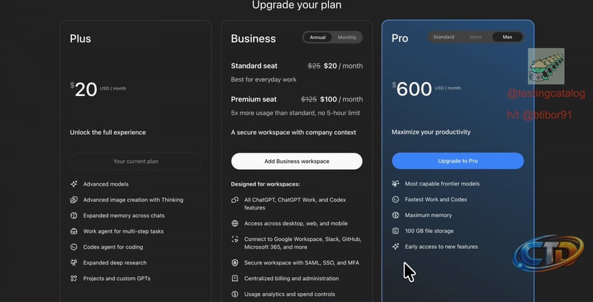 OpenAI is preparing a $500 ChatGPT Pro Max plan with faster Codex