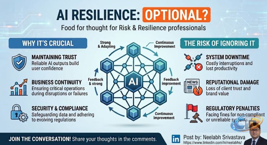 AI Resilience Beyond Readiness | Neelabh Srivastava posted on the topic |  LinkedIn