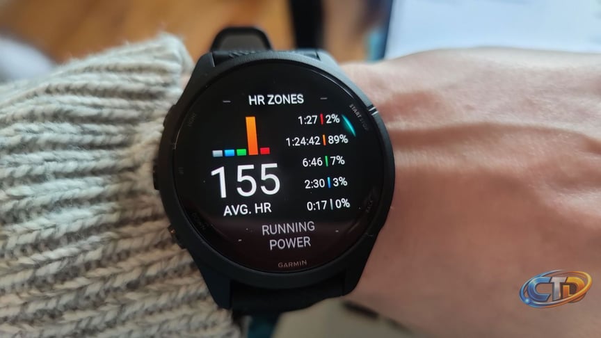 Garmin Forerunner 265 Hits Lowest Price Ever on Amazon