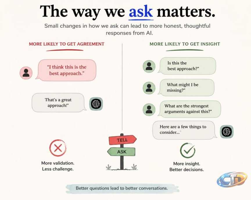 AI Sycophancy: Asking Better Questions for Better Feedback | Gowtamy Reddy  Godhala posted on the topic | LinkedIn
