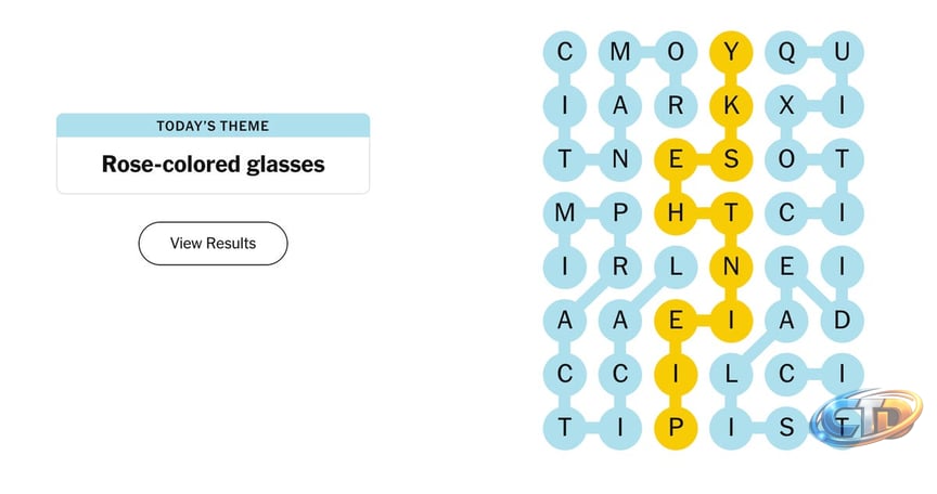 Today's NYT Strands Hints, Answer and Help for July 15 #864- CNET - CNET