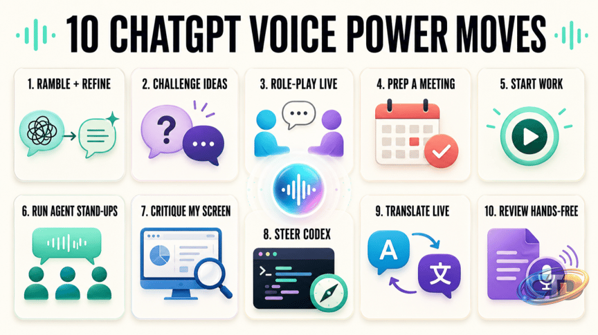 The Complete Guide to ChatGPT's New Voice Mode - GPT-Live, Work, Codex and  20 Prompts +