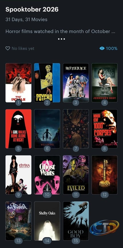 Halfway through Spooktober 2026. What have you guys watched? : r/Letterboxd