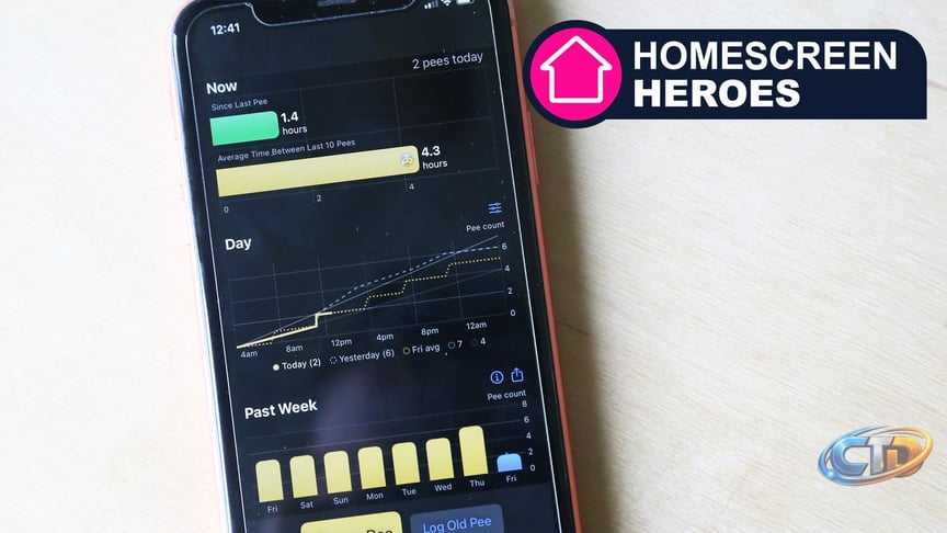 Understanding the P Water App: A Practical Hydration Tracker