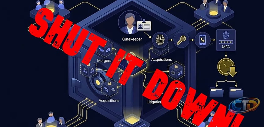 Kiteworks warns customers to enact a “precautionary shutdown” in wake of  attack intelligence - Cyber Daily