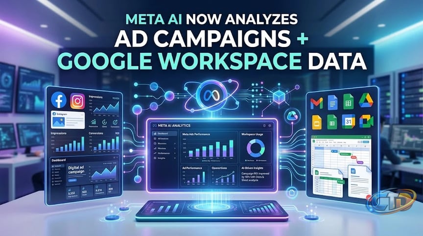 Meta AI Now Analyzes Ad Campaigns + Google Workspace Data