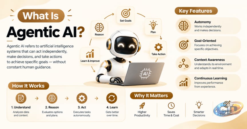 Agentic AI Development: Top 10 Companies in USA (2026)