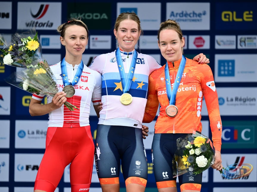 Watch UEC Road European Championships 2026 – Live Streams & Official  Broadcasters | Cyclingnews