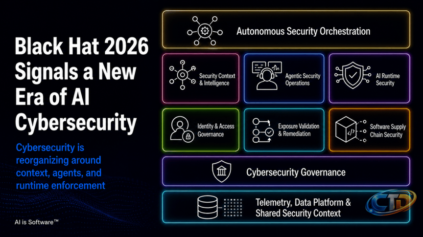 Black Hat 2026 Signals a New Era of AI Cybersecurity