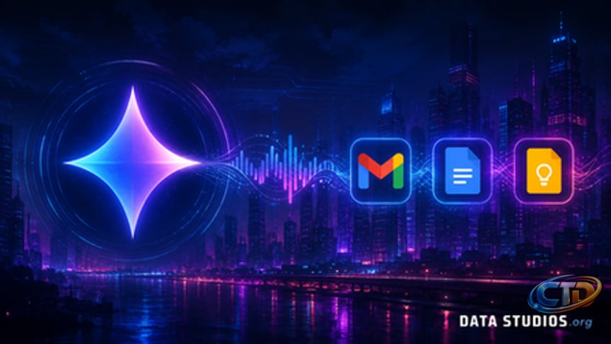 Google Gmail Live, Docs Live, and Keep Live: Gemini Voice AI Comes to  Workspace