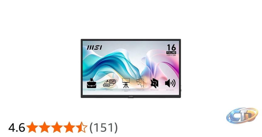 MSI Pro MP165 E6 15.6" FHD IPS 1080p, USB Type-C, Mini HDMI, Integrated  Speaker, Ideal for PC, Mac, PS5, PS4, Xbox, Mobile Phone, Grey Metal :  Amazon.in: Computers & Accessories