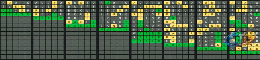 Daily 'Octordle' Answers 1640 July 22nd, 2026 – Hints and Solutions  (7/22/26) - Fortnite Insider