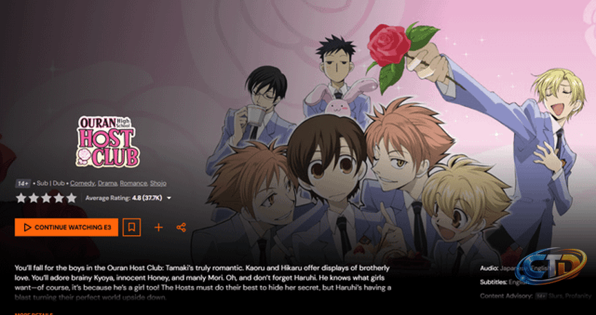 Crunchyroll