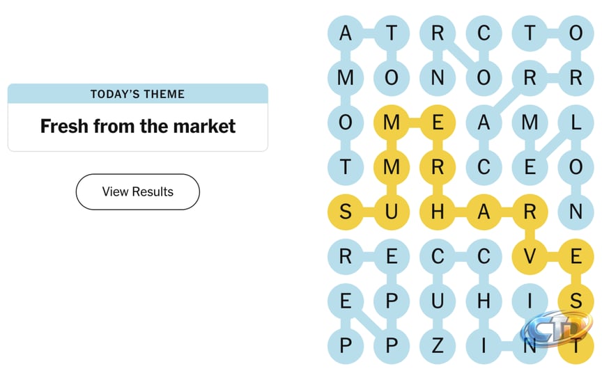 Strands NYT Hints, Spangram, and Answer for Today, August 11, 2026 |  Lifehacker