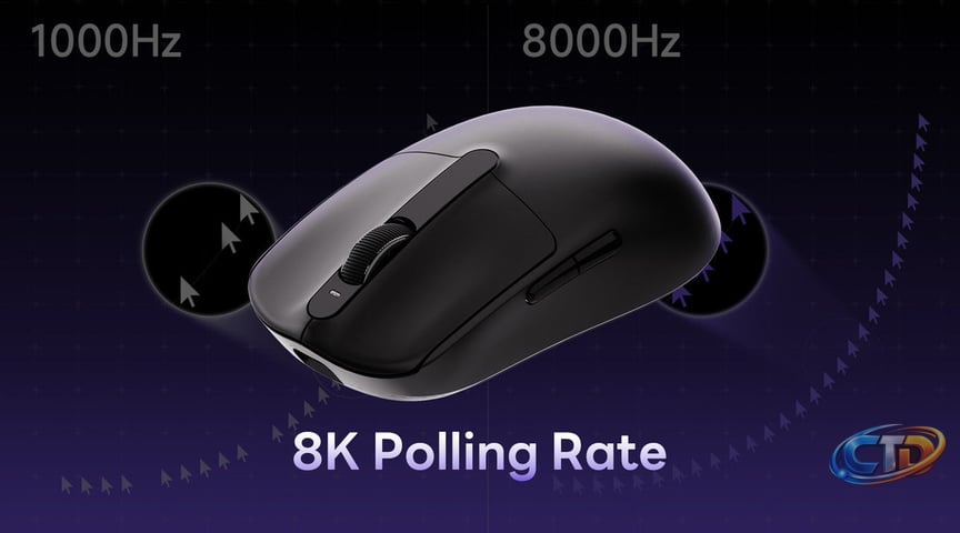 What Is Mouse Polling Rate? (125Hz vs 1000Hz vs 8000Hz Explained)
